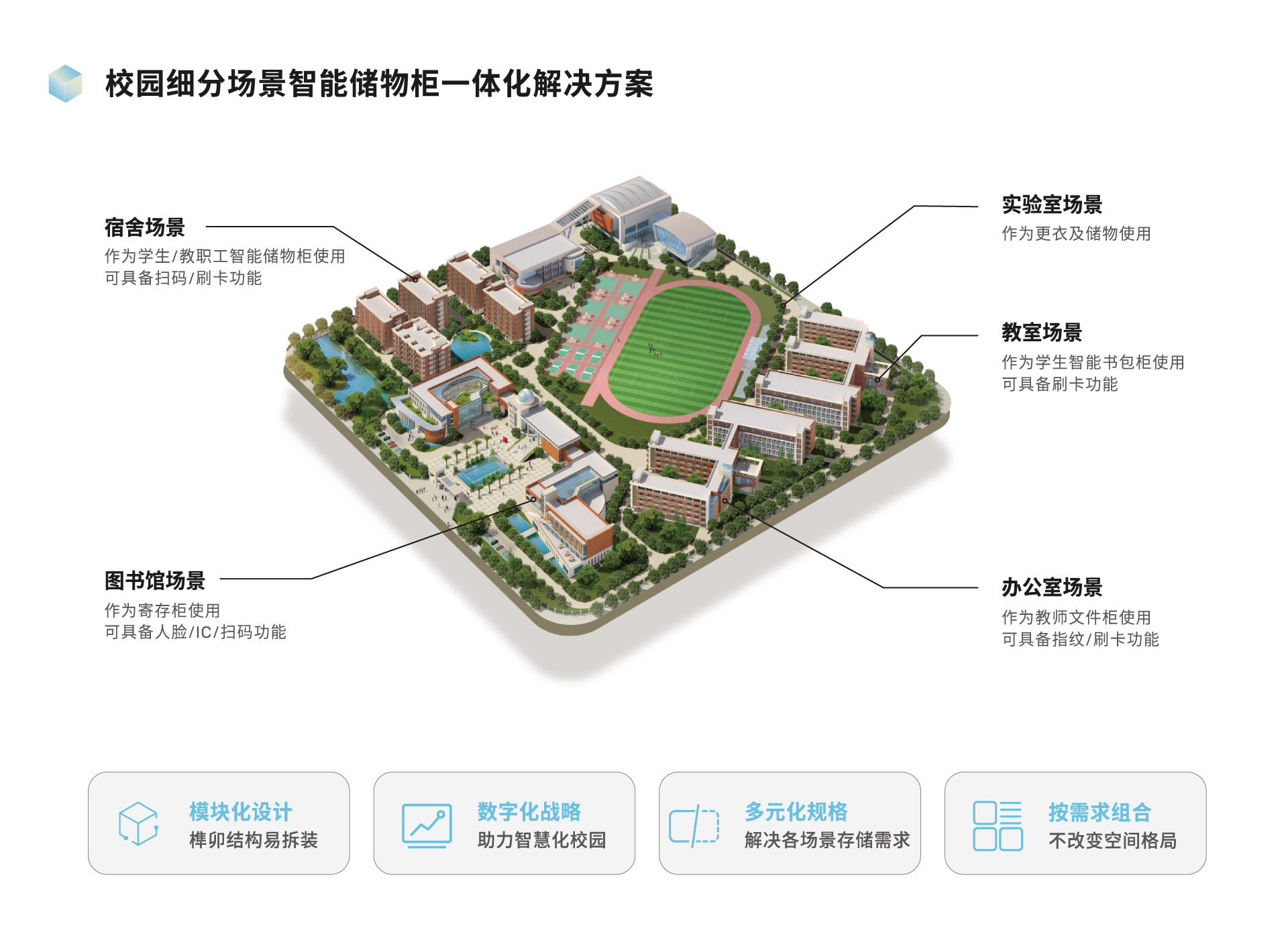 画册-《校园全塑智能柜整体解决方案》(中文2025版印刷稿0611).jpg 画册-《校园全塑智能柜整体解决方案》(中文2025版印刷稿0611).jpg
